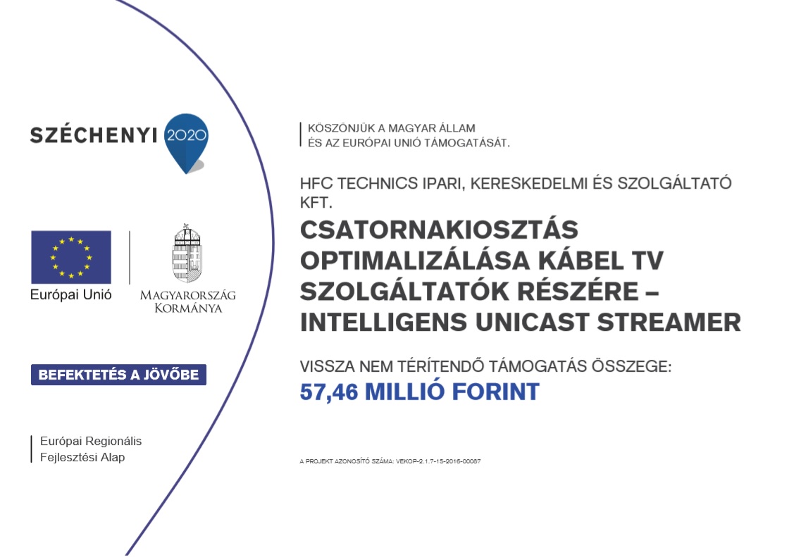 Csatornakiosztás optimalizálása kábelTV szolgáltatók részére – Intelligens unicast streamer